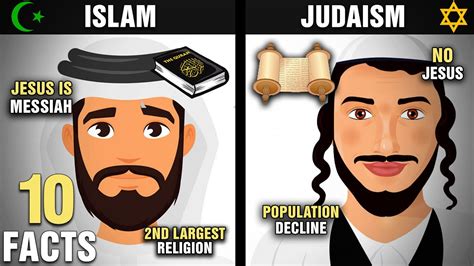 Islam vs judaism. Things To Know About Islam vs judaism. 